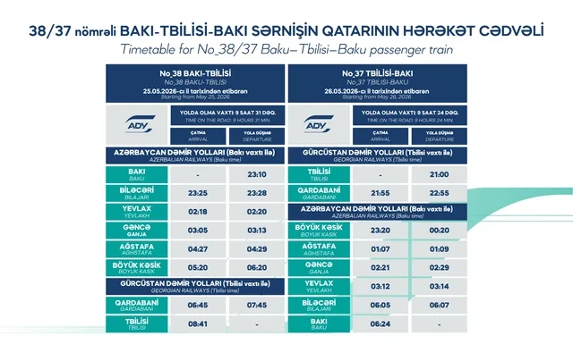 Объявлен график движения поезда Баку - Тбилиси - Баку
 